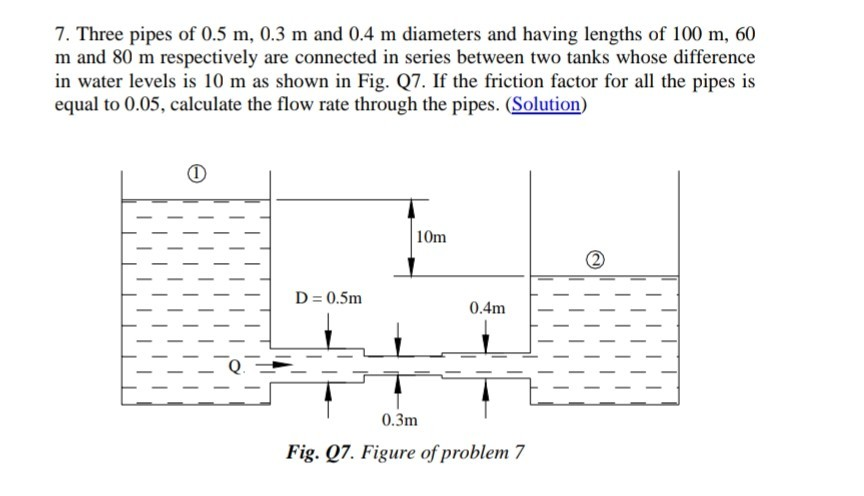Solved 7. Three pipes of 0.5 m, 0.3 m and 0.4 m diameters | Chegg.com