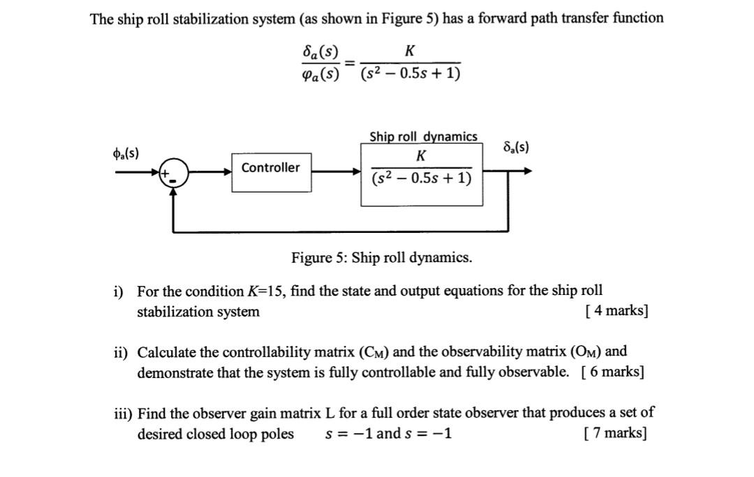 Solved The ship roll stabilization system (as shown in | Chegg.com