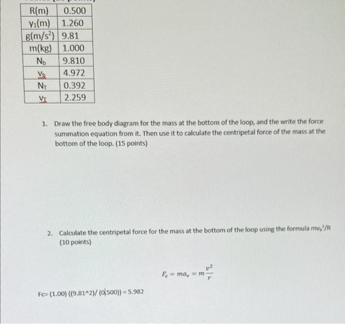 Solved Calculate The Percent Error Between The Values Of | Chegg.com