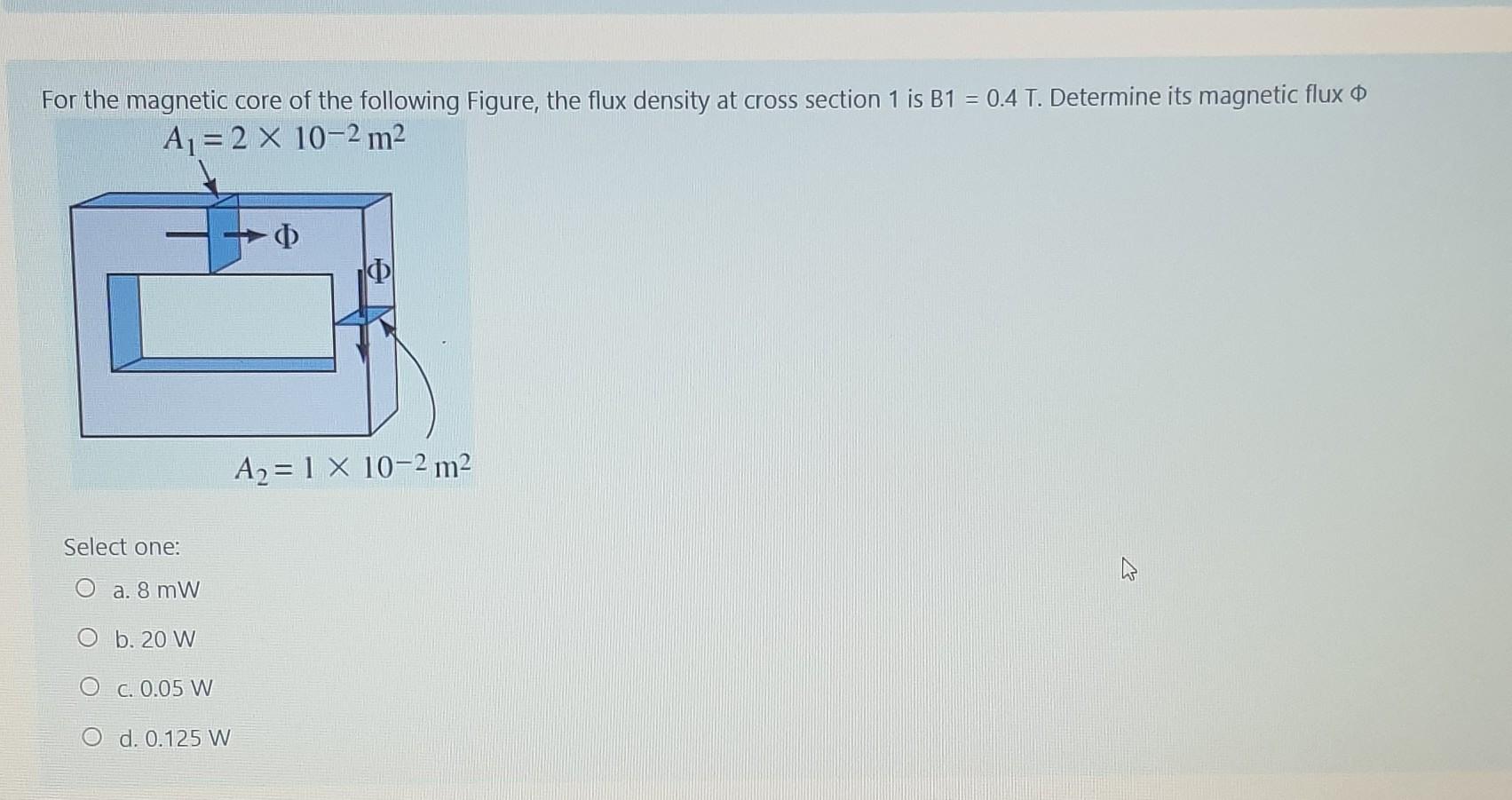 Solved For the magnetic core of the following Figure, the | Chegg.com