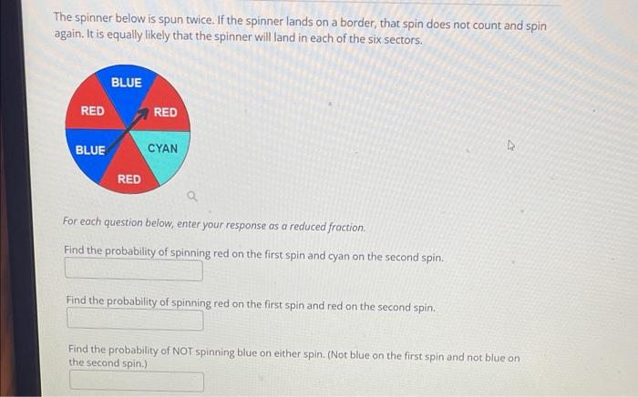Solved The spinner below is spun twice. If the spinner lands | Chegg.com