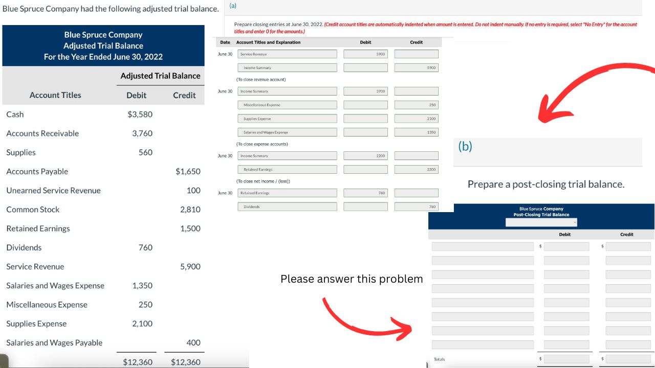 Solved Please Answer Part B > | Chegg.com