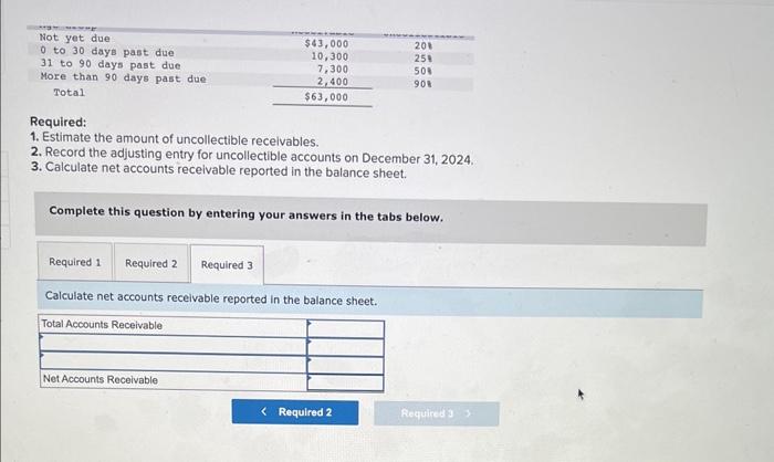 Solved St. Joseph Hospital has the following balances on | Chegg.com