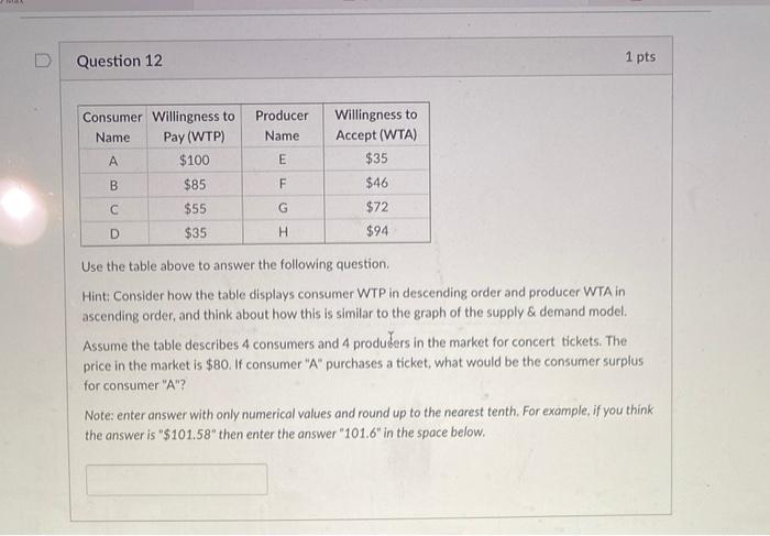 Solved Question 12 1 pts Producer Name E Consumer | Chegg.com