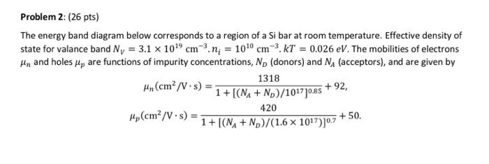 Solved Problem 2: (26 pts) The energy band diagram below | Chegg.com