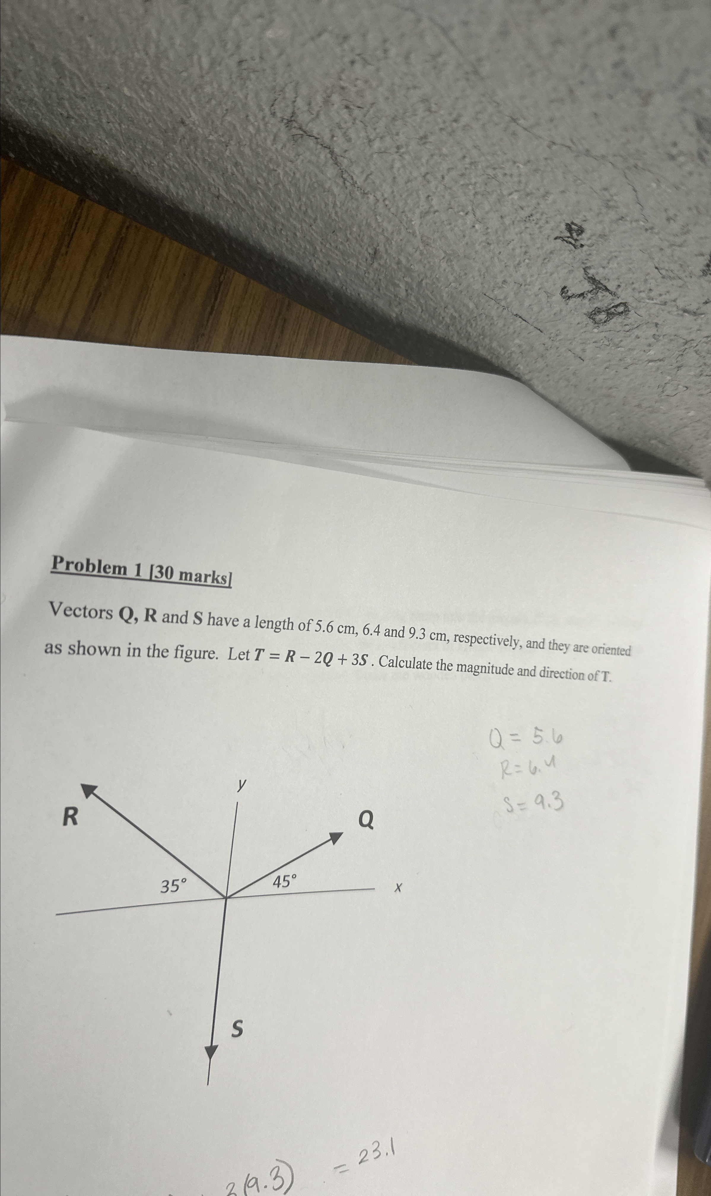 Solved Problem 1 [30 ﻿marks]Vectors Q,R ﻿and S ﻿have a | Chegg.com