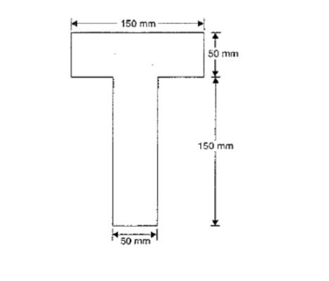 Solved A beam is of T-section as shown in Fig. The beam is | Chegg.com