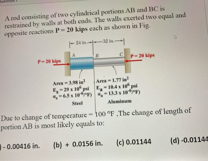 Solved Question The rod shown is made of steel (E= 200 GPa)