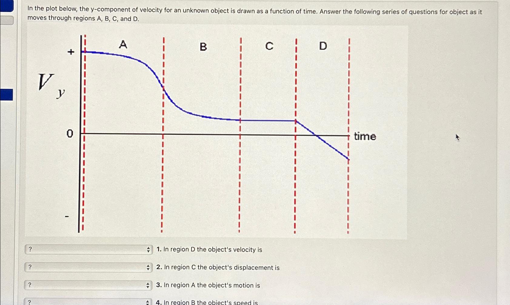 In the plot below, the y-component of velocity for an | Chegg.com