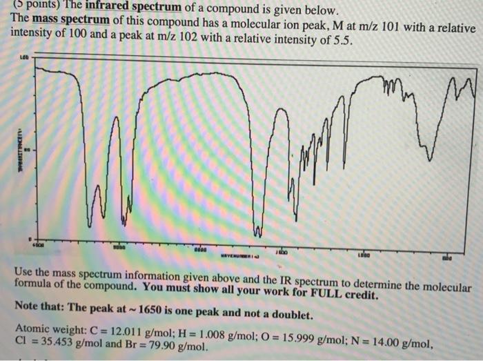 Solved 5 Points The Infrared Spectrum Of A Compound I 