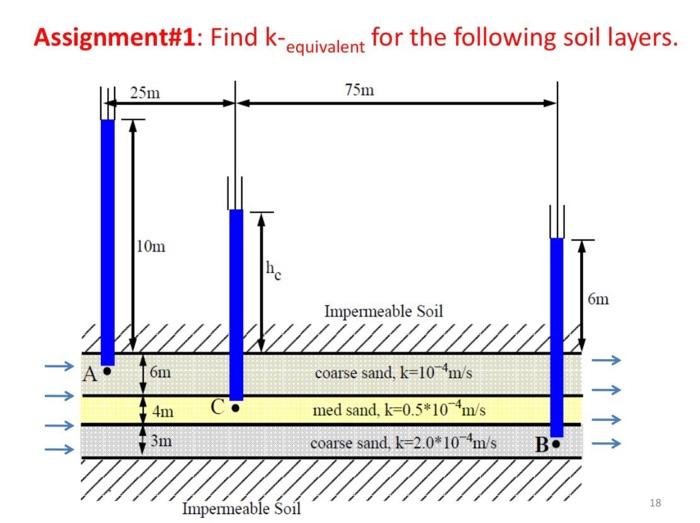 Solved Assignment\#1: Find k- equivalent for the following | Chegg.com