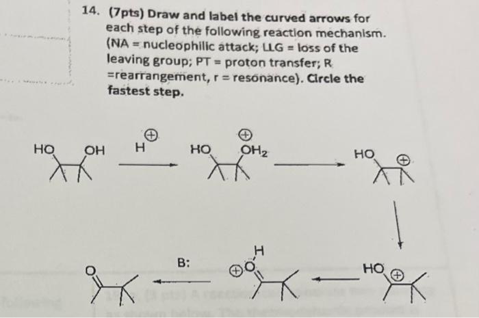 14. (7pts) Draw and label the curved arrows for each step of the following reaction mechanism. (NA = nucleophilic attack; LL 