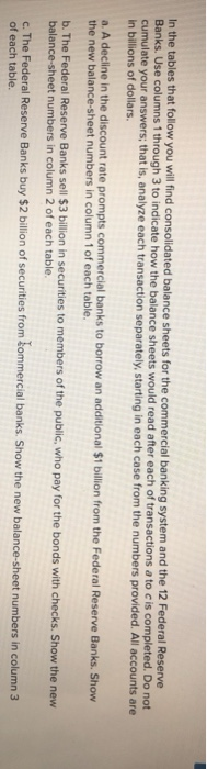 In the tables that follow you will find consolidated balance sheets for the commercial banking system and the 12 federal rese