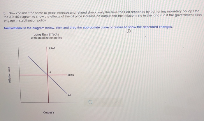 Solved a. Suppose that a permanent increase in oil prices | Chegg.com