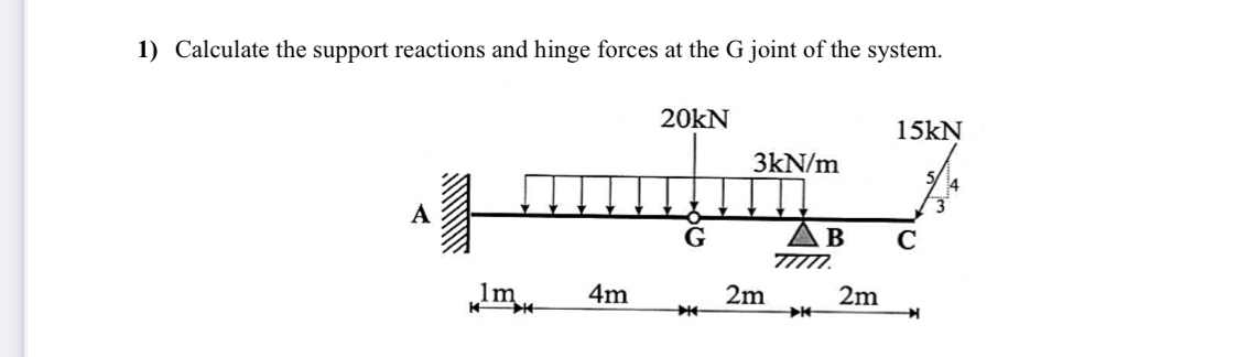 Solved Calculate the support reactions and hinge forces at | Chegg.com