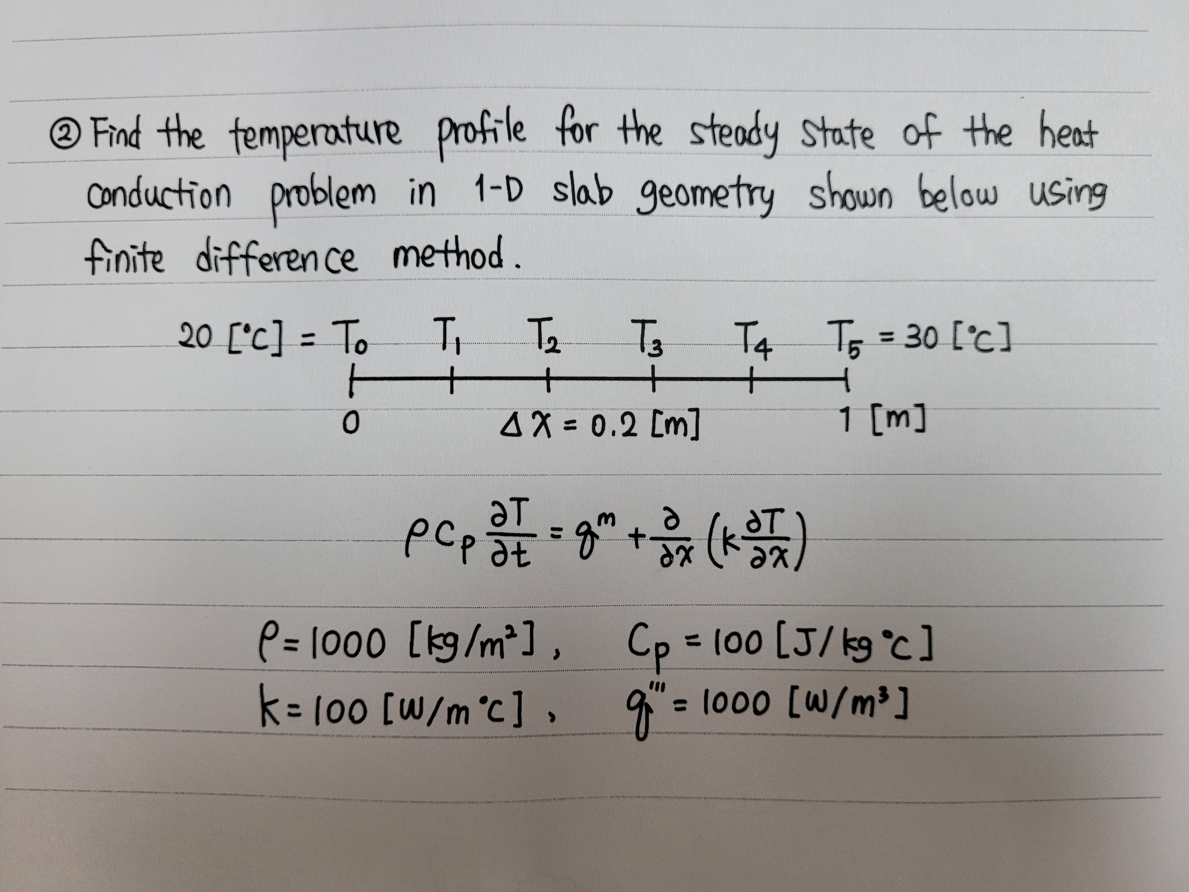 Solved Find the temperature profile for the steady state of | Chegg.com