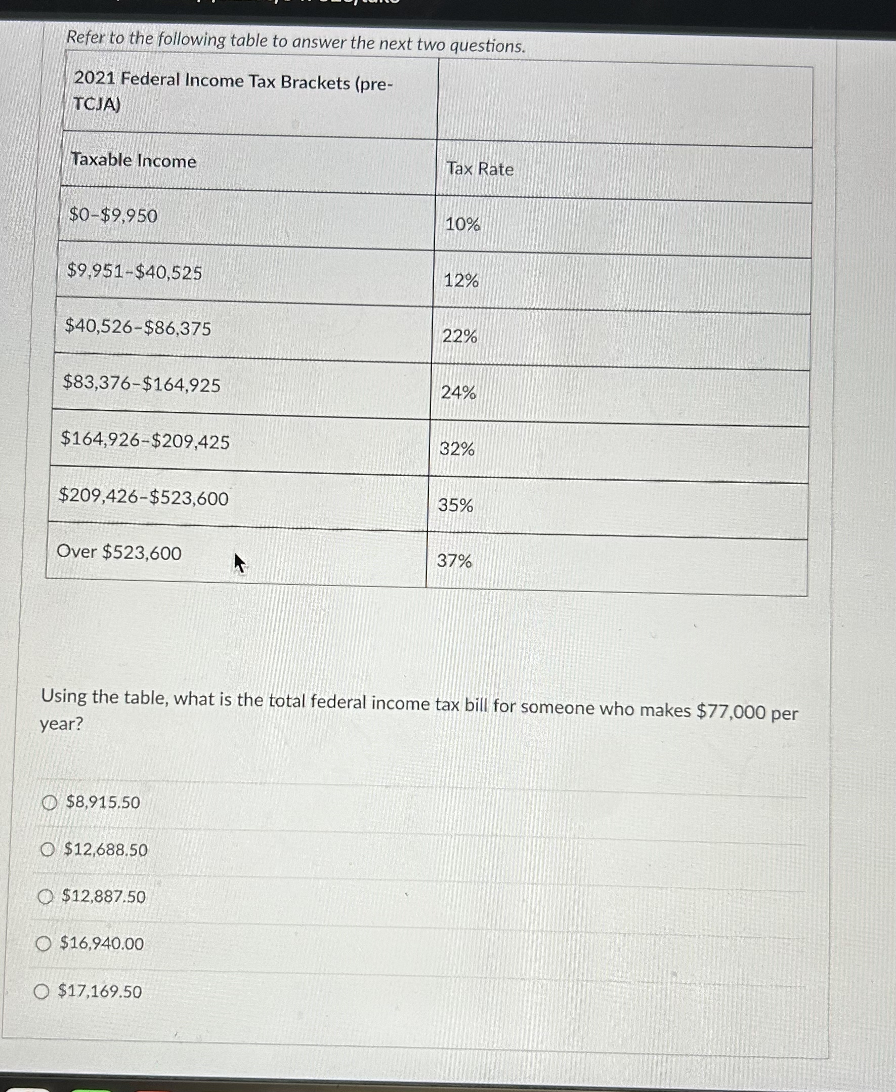 Solved Refer to the following table to answer the next two | Chegg.com