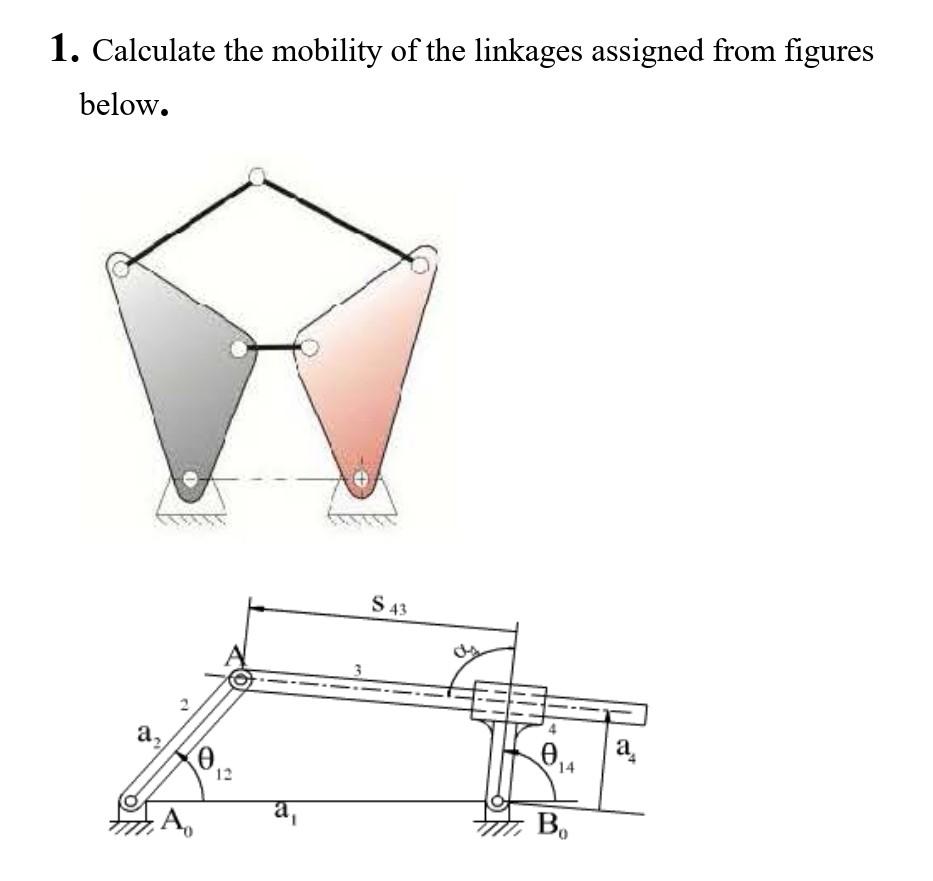 Solved 1. Calculate The Mobility Of The Linkages Assigned | Chegg.com