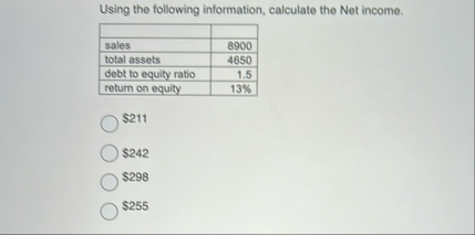 Solved Using the following information, calculate the Net | Chegg.com