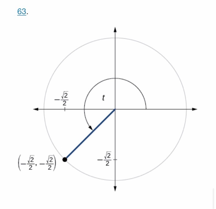 Solved Graphical For the following exercises, use the given | Chegg.com