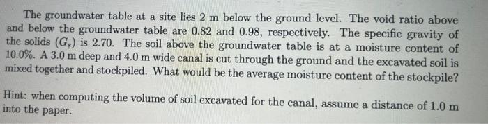 Solved The groundwater table at a site lies 2 m below the | Chegg.com