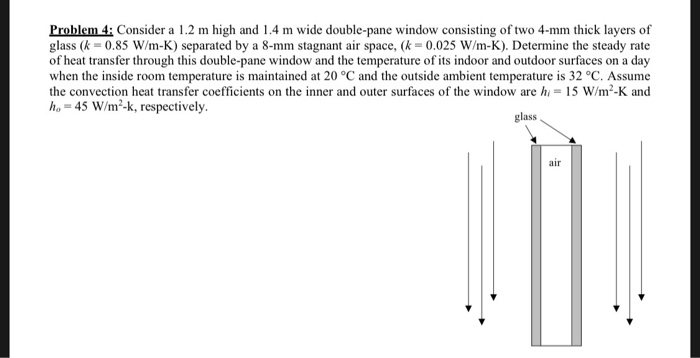 Solved Problem 4: Consider A 1.2 M High And 1.4 M Wide 