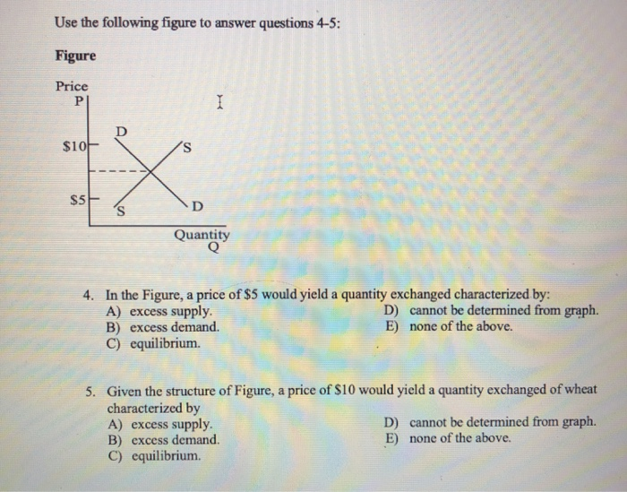 Solved Use The Following Figure To Answer Questions 4-5: | Chegg.com