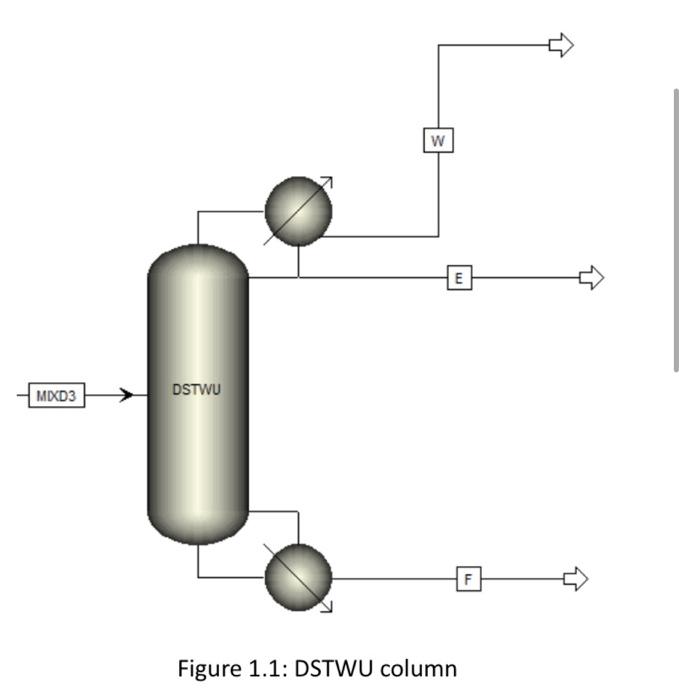 Solved Explain each type of reboiler/condenser is used in | Chegg.com