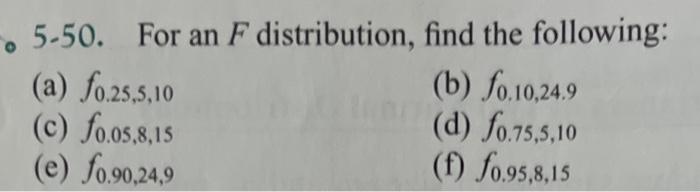 Solved 5-50. For an F distribution, find the following: (a) | Chegg.com