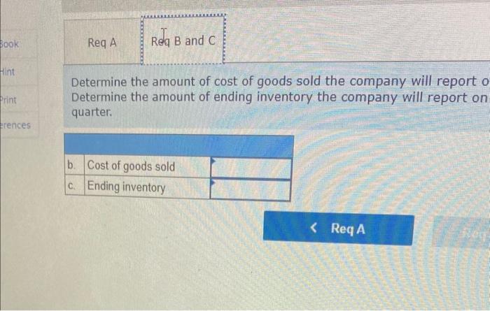 Solved Exercise 14-7A (Algo) Preparing On Inventory | Chegg.com