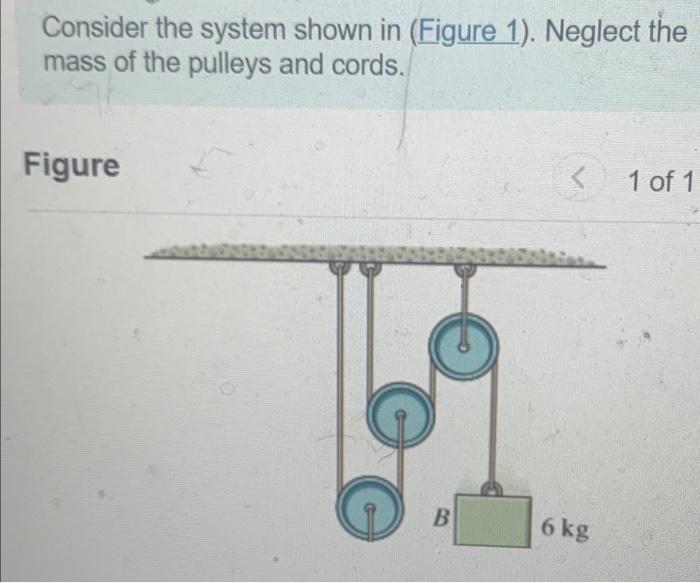 Solved Consider The System Shown In Figure 1 Neglect The