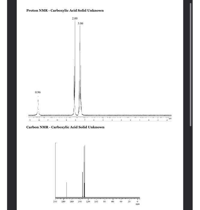 Solved Mass Spectrum Carboxylic Acid Solid Unknown Proton 4821