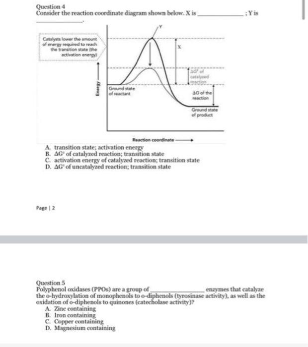 Solved Question 4 Consider the reaction coordinate diagram | Chegg.com