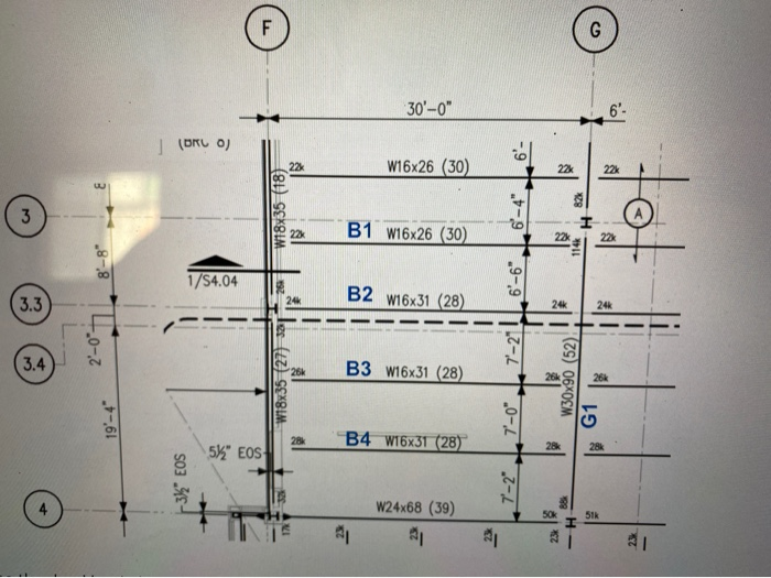 Solved 2. Determine The End Reactions For Beams B1, B2, B3, | Chegg.com