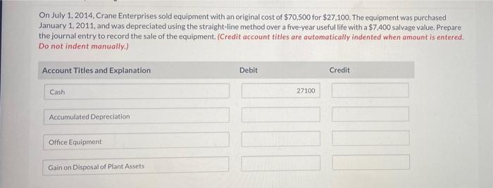 Solved On July 1, 2014. Crane Enterprises sold equipment | Chegg.com