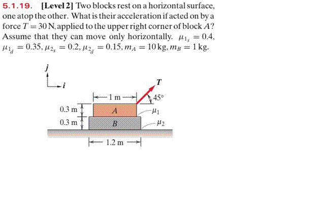 Two blocks rest on a horizontal surface, one atop the | Chegg.com