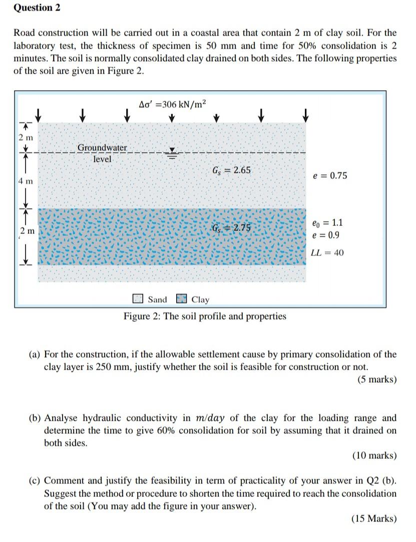 Solved Question 1 Figure 1 shows the soil profile located at | Chegg.com