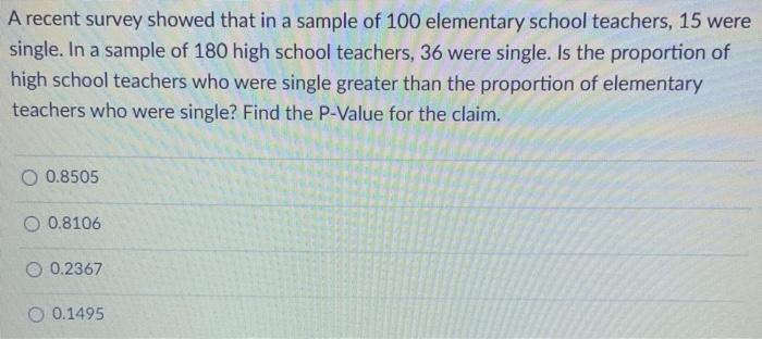 Solved A recent survey showed that in a sample of 100 | Chegg.com