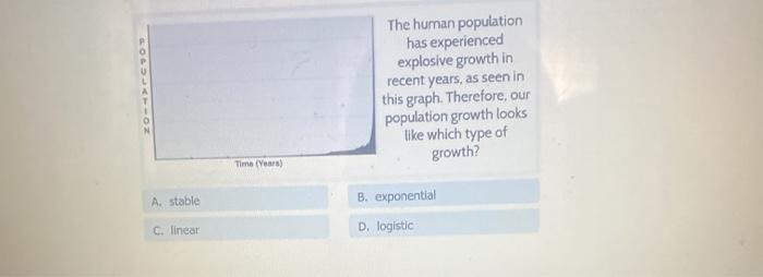 Solved The human population has experienced explosive growth | Chegg.com
