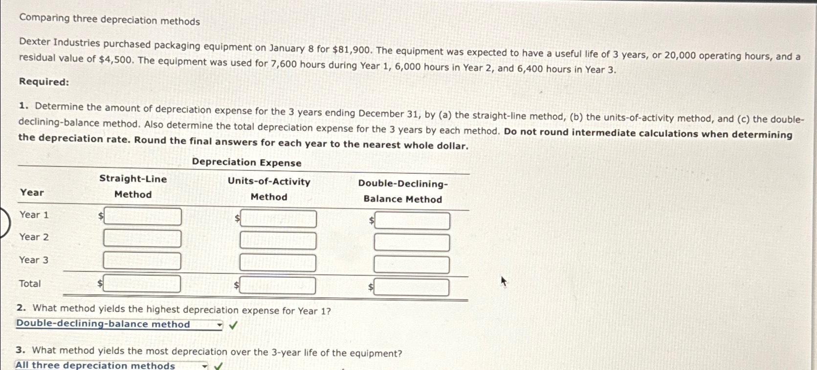 Solved Comparing three depreciation methodsDexter Industries | Chegg.com