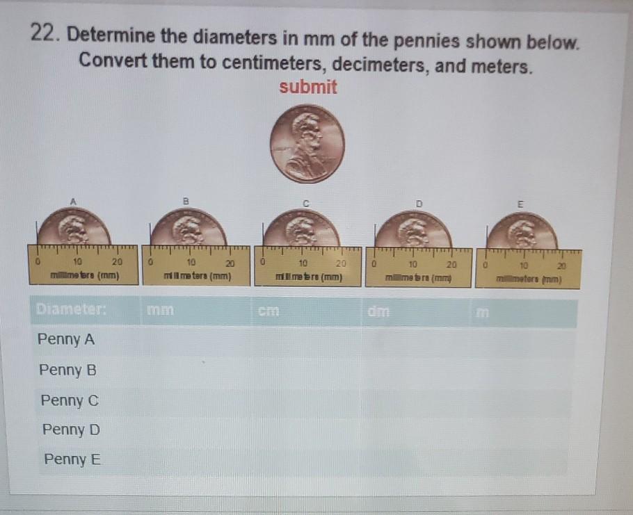 Solved 22. Determine the diameters in mm of the pennies
