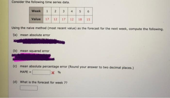 Solved Consider the following time series data. Using the | Chegg.com
