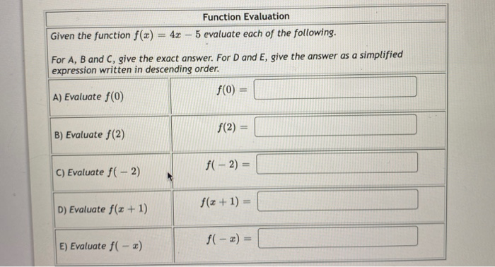 Solved Function Evaluation 5 evaluate each of the following. | Chegg.com