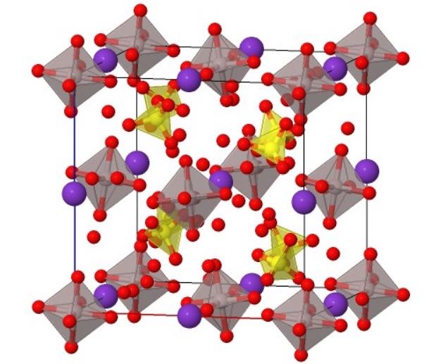 Solved do the potassium ions touch the aluminum ions in the | Chegg.com