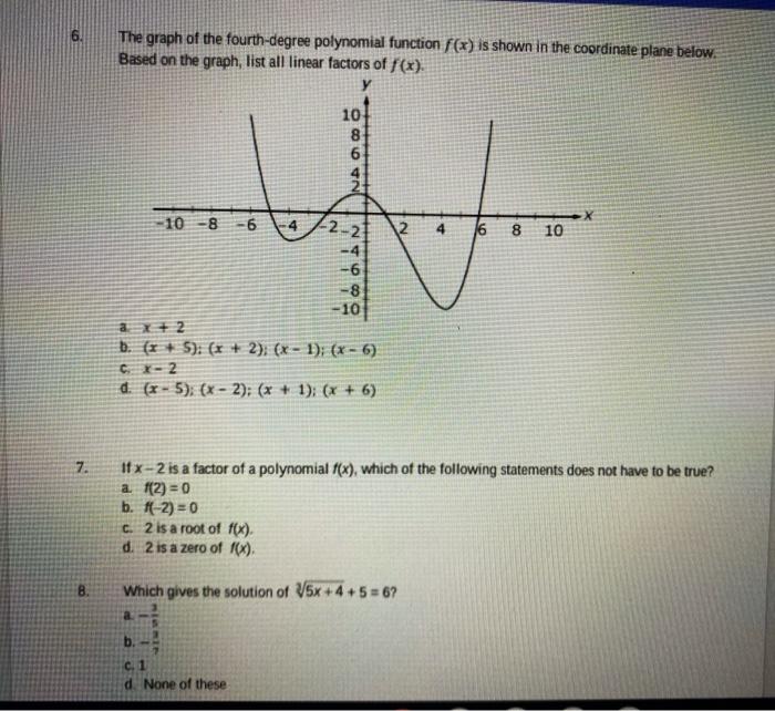 solved-the-graph-of-the-fourth-degree-polynomial-function-chegg