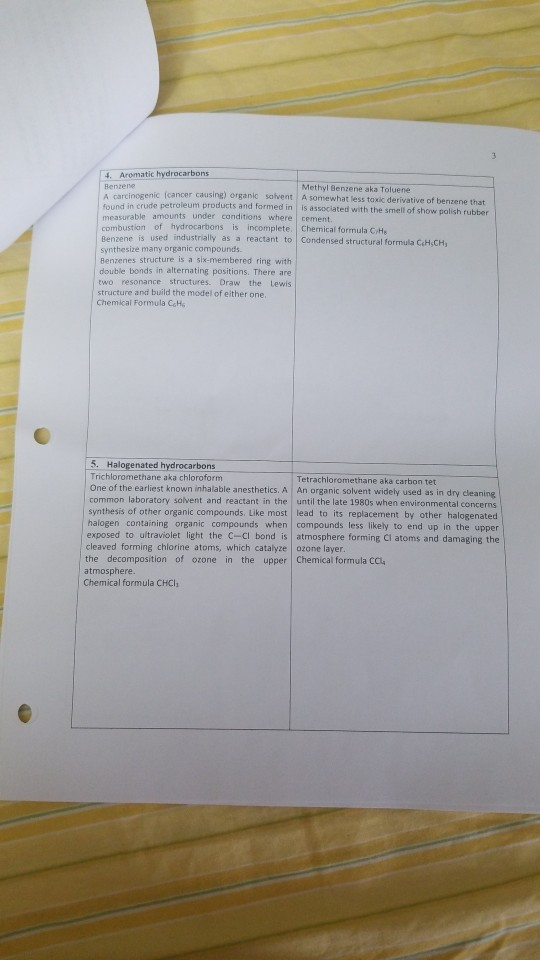 Solved Lab Report for Molecular Model Lab 1 /Last Name: | Chegg.com