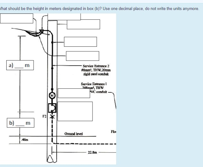 What should be the height in meters designated in box | Chegg.com