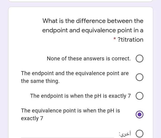Solved What is the difference between the endpoint and