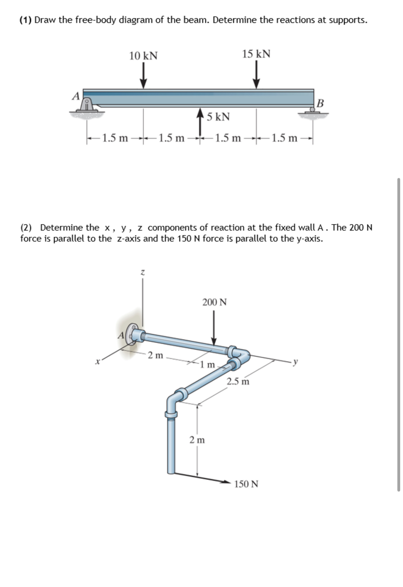 (1) ﻿Draw the freebody diagram of the beam.