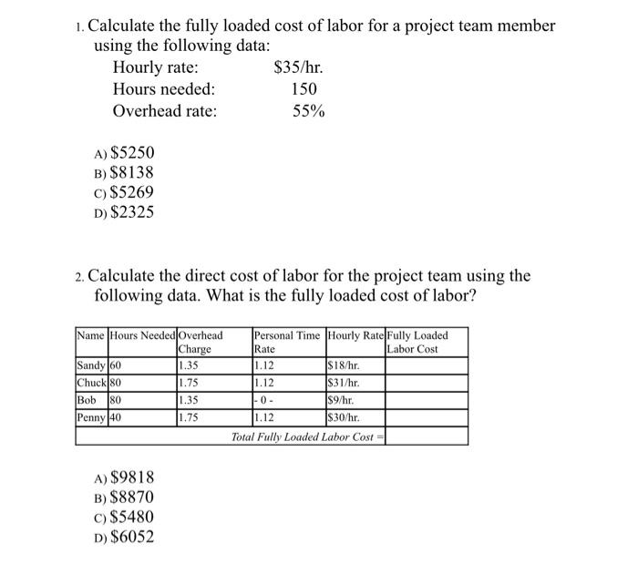 solved-1-calculate-the-fully-loaded-cost-of-labor-for-a-chegg